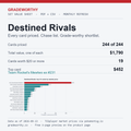 GradeWorthy Set Value Sheet cover: Destined Rivals, every card priced, data as of 2026-09-13