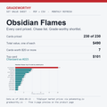 GradeWorthy Set Value Sheet cover: Obsidian Flames, every card priced, data as of 2026-09-13