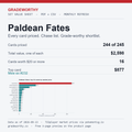 GradeWorthy Set Value Sheet cover: Paldean Fates, every card priced, data as of 2026-09-13