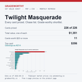 GradeWorthy Set Value Sheet cover: Twilight Masquerade, every card priced, data as of 2026-09-13
