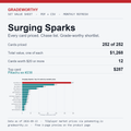 GradeWorthy Set Value Sheet cover: Surging Sparks, every card priced, data as of 2026-09-13
