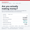 GradeWorthy Collection & Flip Tracker cover with example dashboard figures